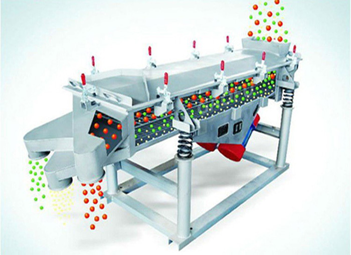 直線(xiàn)篩震動(dòng)篩原理