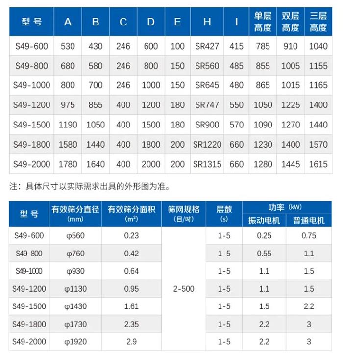 食品振動篩參數(shù)表