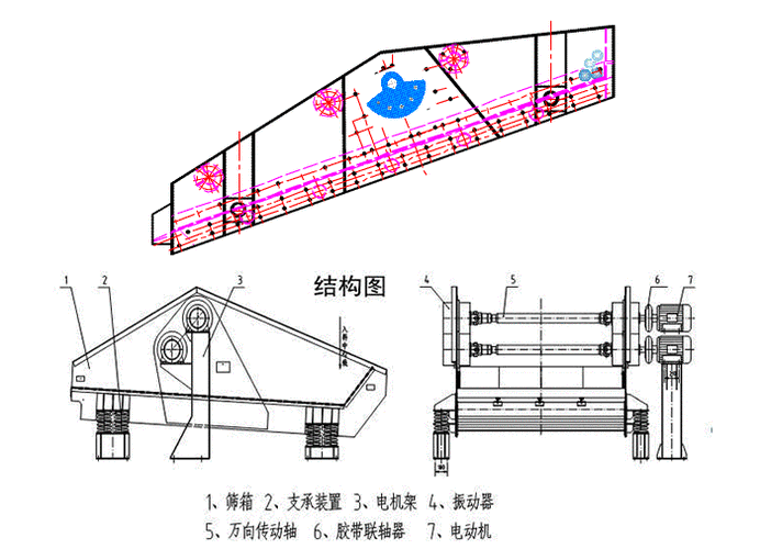 礦山振動(dòng)脫水篩工作原理