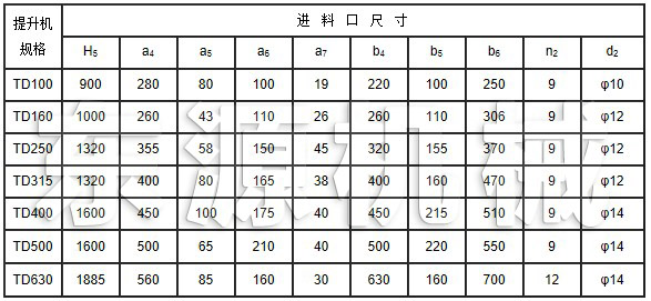 TD系列斗式提升機安裝技術(shù)參數(shù)表3